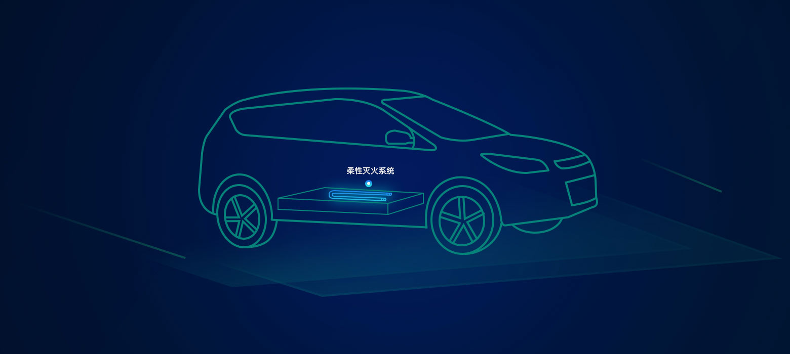 商業(yè)應用-車用-大